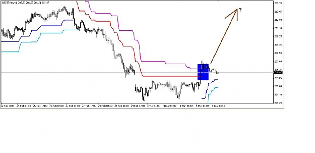 Click to Enlarge

Name: gbpjpy 1 hour.JPG
Size: 53 KB