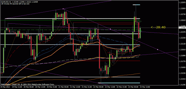 Click to Enlarge

Name: eurusd1hr.gif
Size: 25 KB
