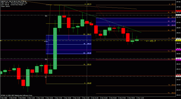 Click to Enlarge

Name: gj_1h_0914_march6.gif
Size: 27 KB
