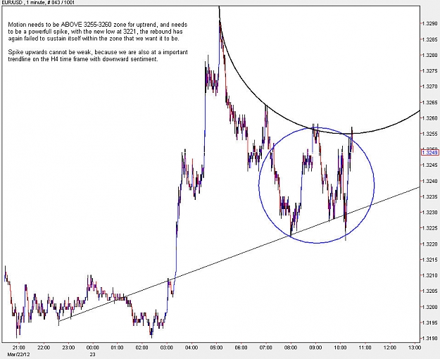 Click to Enlarge

Name: EURUSD_M1.jpg
Size: 104 KB