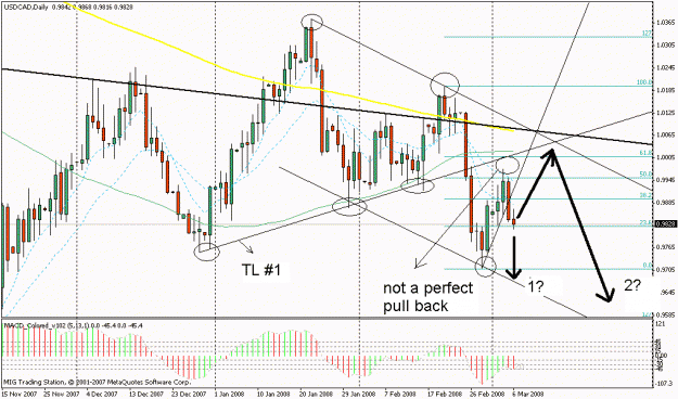 Click to Enlarge

Name: eur1.gif
Size: 26 KB
