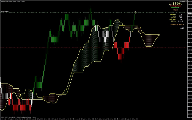 Click to Enlarge

Name: GBPUSD3-23---12-7.jpg
Size: 123 KB