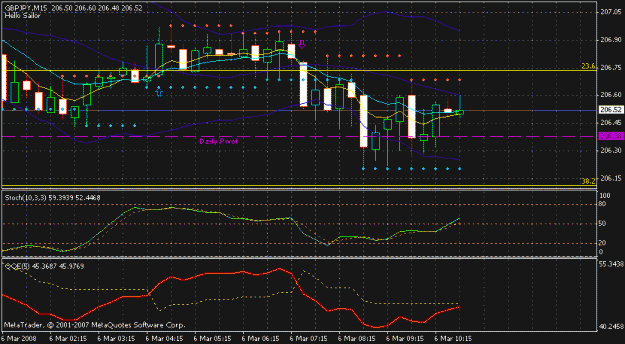 Click to Enlarge

Name: chart.gif
Size: 19 KB
