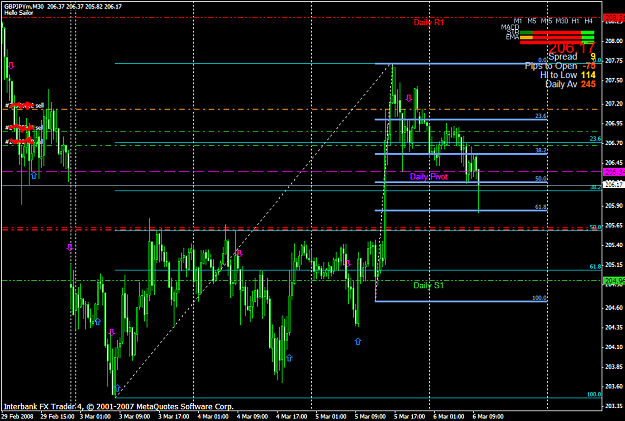 Click to Enlarge

Name: chart876.PNG
Size: 47 KB