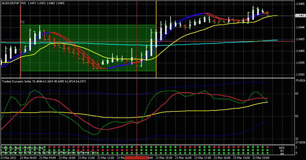 Click to Enlarge

Name: forextest1.gif
Size: 27 KB