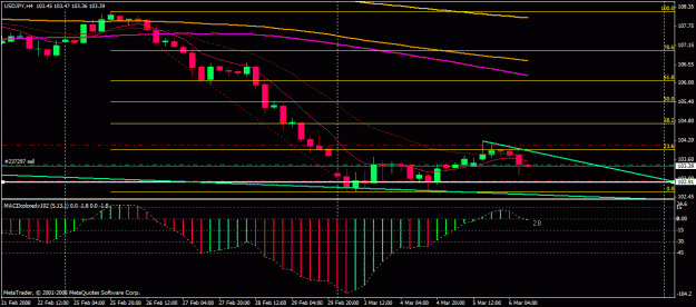 Click to Enlarge

Name: jpy 306.gif
Size: 21 KB