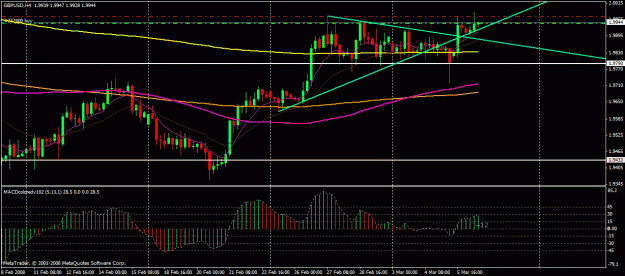 Click to Enlarge

Name: gbp 306.gif
Size: 24 KB