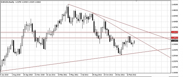 Click to Enlarge

Name: eu_weekly.jpg
Size: 160 KB