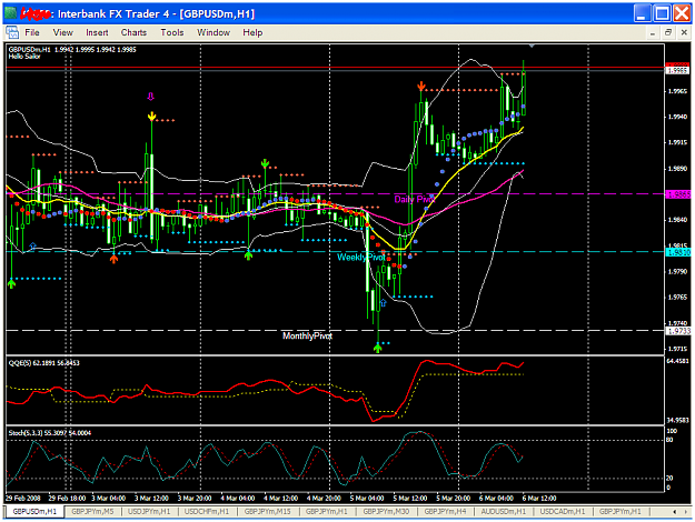 Click to Enlarge

Name: chart879.PNG
Size: 66 KB