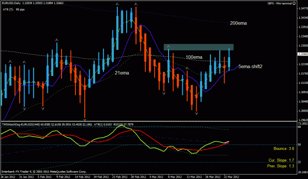 Click to Enlarge

Name: eu 3-24-2012.gif
Size: 28 KB