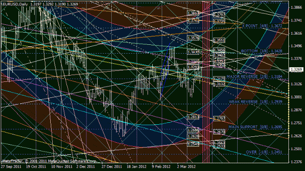 Click to Enlarge

Name: eurusd_nachalo.gif
Size: 50 KB