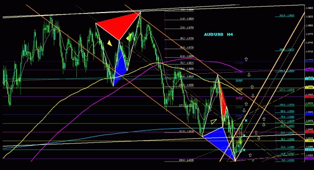 Click to Enlarge

Name: audusd_4h_022.gif
Size: 49 KB