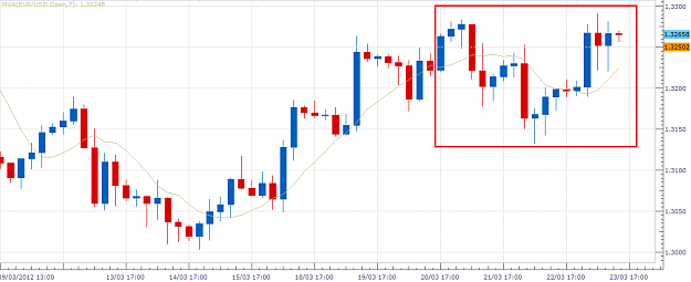 Click to Enlarge

Name: FXCM TS.png
Size: 38 KB