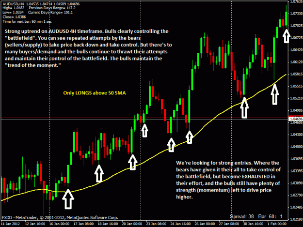 Click to Enlarge

Name: audusd 4h example.gif
Size: 36 KB
