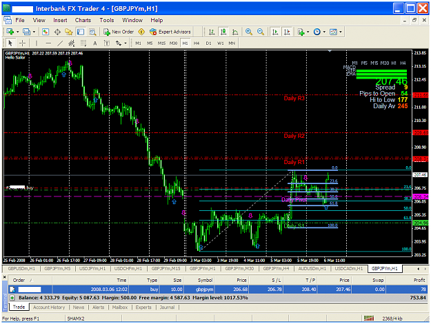 Click to Enlarge

Name: chart882.PNG
Size: 76 KB