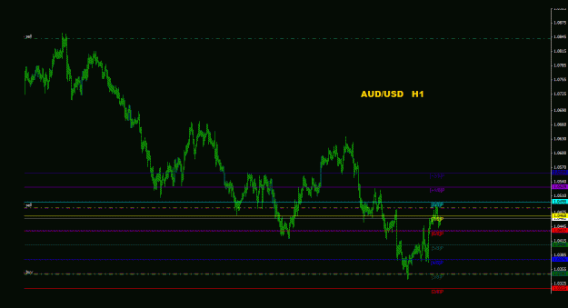 Click to Enlarge

Name: audusd_1h_011.gif
Size: 18 KB