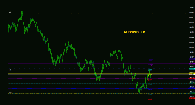 Click to Enlarge

Name: audusd_1h_011.gif
Size: 18 KB