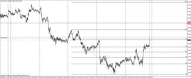 Click to Enlarge

Name: aud_usd_m1_6.jpg
Size: 93 KB