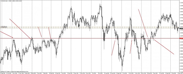 Click to Enlarge

Name: aud_usd_daily_8.jpg
Size: 116 KB