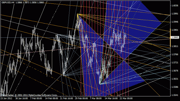 Click to Enlarge

Name: gbpusd.gif
Size: 36 KB