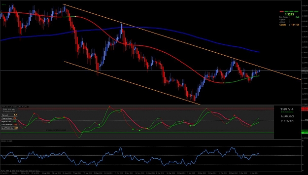 Click to Enlarge

Name: eurusd daily.jpg
Size: 122 KB