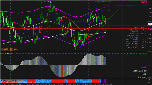 Click to Enlarge

Name: chart.gif
Size: 44 KB