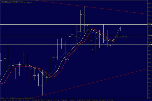 Click to Enlarge

Name: usdlfx1.gif
Size: 23 KB