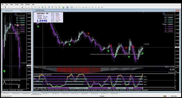 Click to Enlarge

Name: audusd.jpg
Size: 187 KB