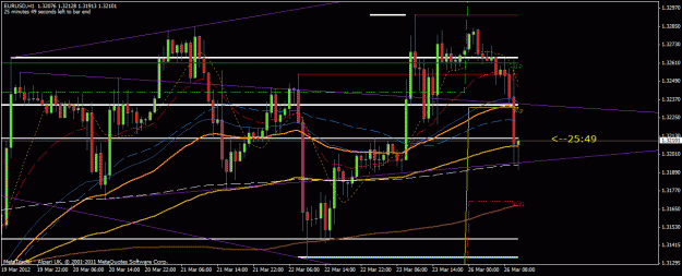 Click to Enlarge

Name: eurusd1hr.gif
Size: 28 KB
