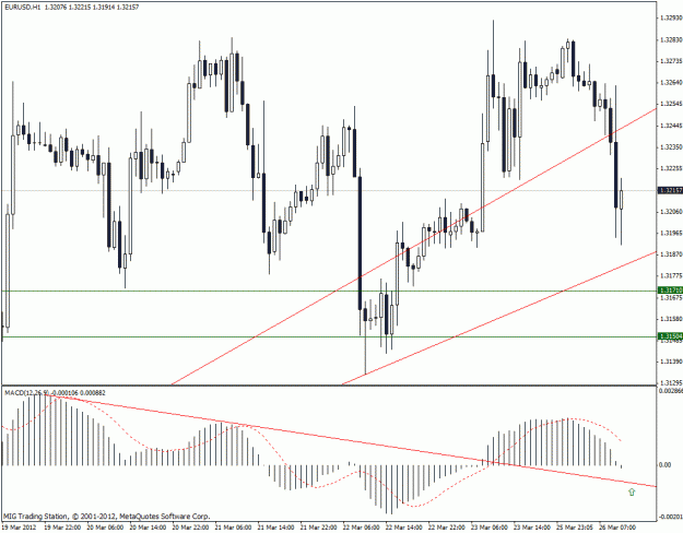Click to Enlarge

Name: usd 1.gif
Size: 25 KB