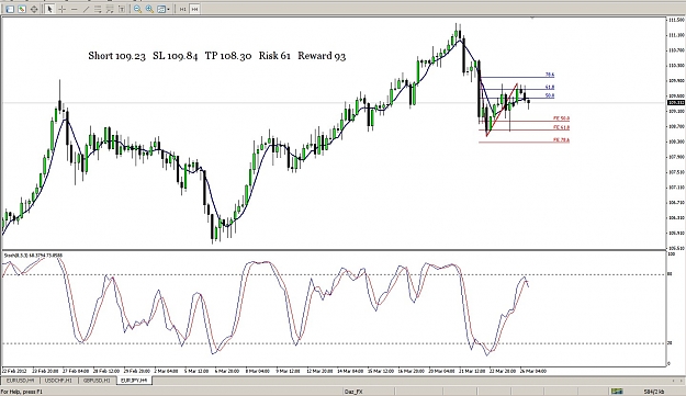 Click to Enlarge

Name: Screenshot at 2012-03-26 10:50:03.jpg
Size: 190 KB