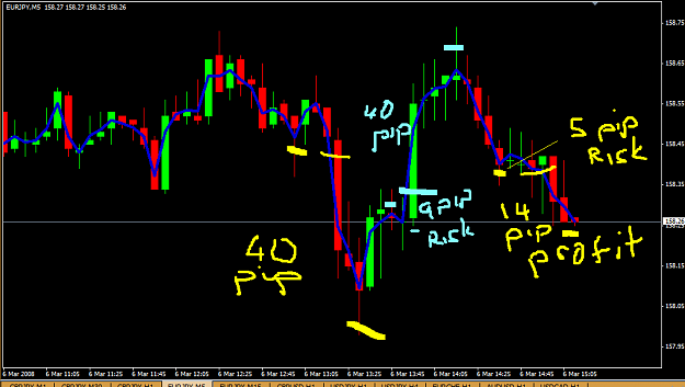 Click to Enlarge

Name: 5mnoiseorcash.PNG
Size: 33 KB