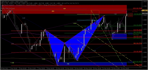 Click to Enlarge

Name: 2012-03-23_Cable H4_Harmonic Pattern.jpg
Size: 416 KB