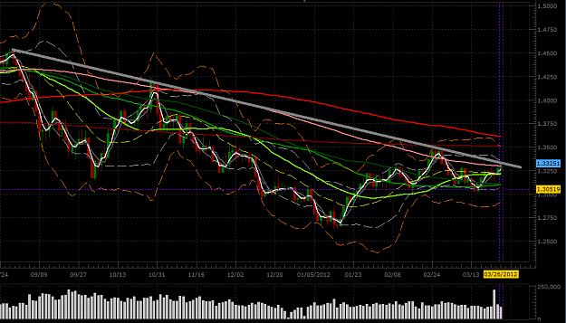 Click to Enlarge

Name: chart.png
Size: 56 KB