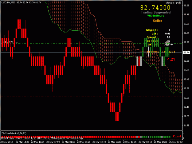 Click to Enlarge

Name: usdjpy.gif
Size: 19 KB