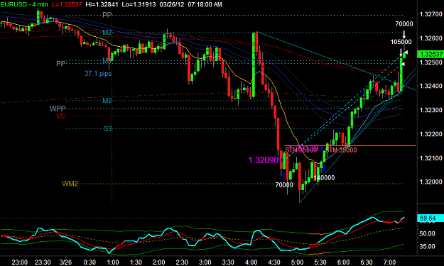 Click to Enlarge

Name: EURUSD2.png
Size: 34 KB
