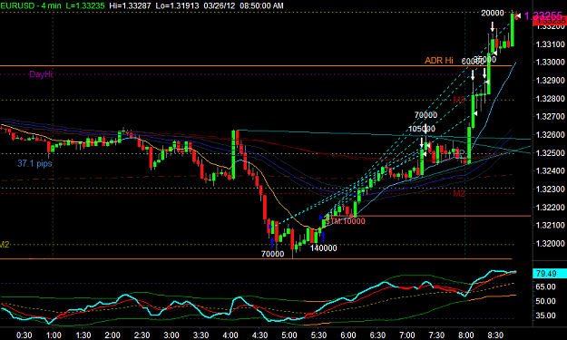 Click to Enlarge

Name: EURUSD3.png
Size: 35 KB