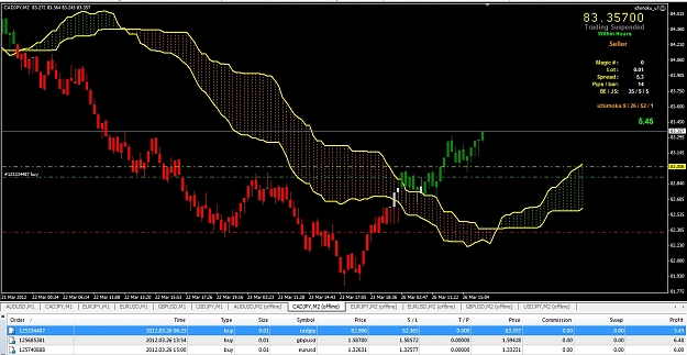 Click to Enlarge

Name: chart1.jpg
Size: 387 KB
