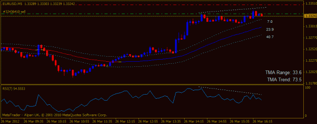 Click to Enlarge

Name: divergence5-2603.gif
Size: 12 KB