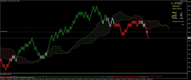 Click to Enlarge

Name: gbpcadgif.jpg
Size: 88 KB