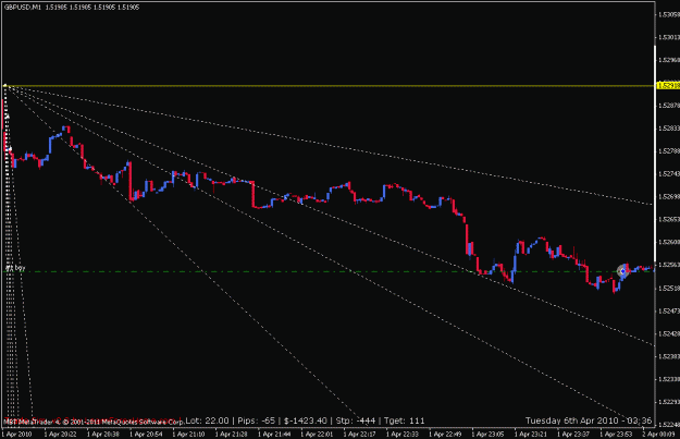 Click to Enlarge

Name: gann fan -- super-high midline content 1.gif
Size: 13 KB