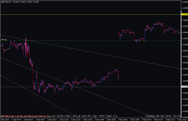 Click to Enlarge

Name: gann fan -- super-high midline content 2.gif
Size: 15 KB