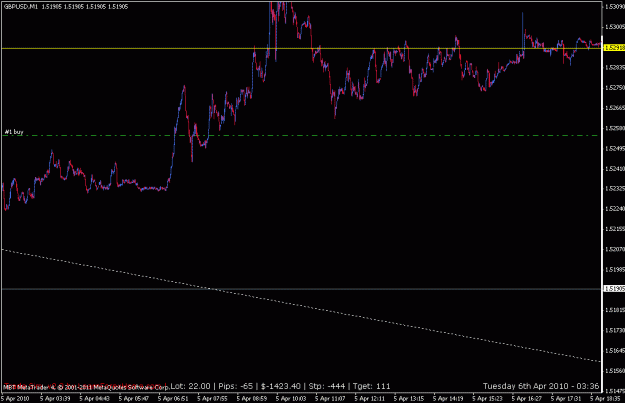 Click to Enlarge

Name: gann fan -- super-high midline content 3.gif
Size: 14 KB