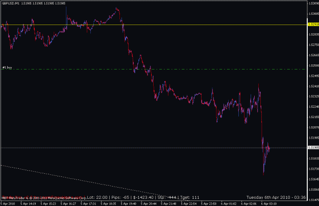 Click to Enlarge

Name: gann fan -- super-high midline content 4.gif
Size: 14 KB
