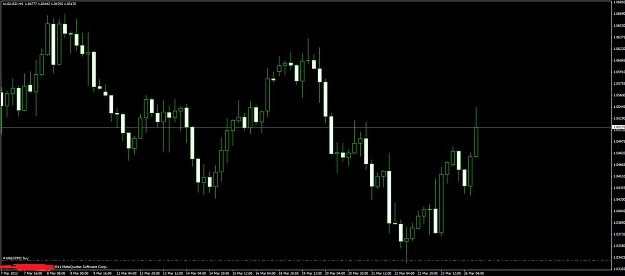 Click to Enlarge

Name: aud.jpg
Size: 71 KB