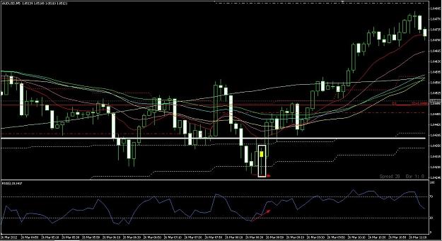 Click to Enlarge

Name: 7123924 Interbank FX Trader 4 - Demo Account - [AUDUSD,M5]_2012-03-26_23-38-51.jpg
Size: 160 KB
