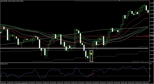 Click to Enlarge

Name: 7123924 Interbank FX Trader 4 - Demo Account - [AUDUSD,M5]_2012-03-26_23-38-51.jpg
Size: 160 KB