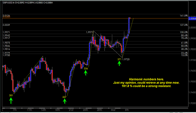 Click to Enlarge

Name: GBP-USD march 6-2006 1.png
Size: 34 KB