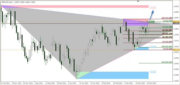 Click to Enlarge

Name: 2012-03-23_Cable Daily_Triangle Big Updates.jpg
Size: 235 KB
