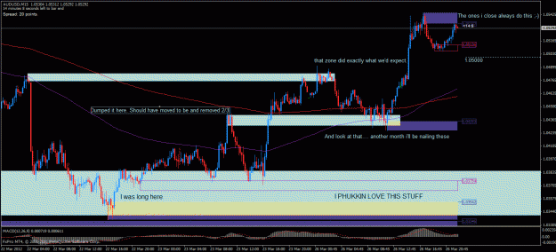 Click to Enlarge

Name: audusd m15 26032012.gif
Size: 34 KB